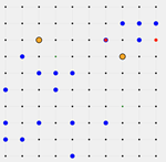 Simulator (3)